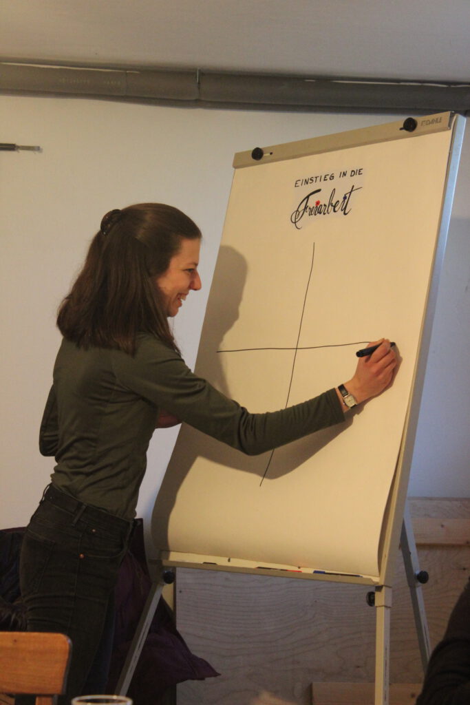 Stefanie Schieferstein schreibt etwas an eine Tafel zur Erklärung. Individuelle Betreuung für den Besitzer bei Pferdeausbildung und Beritt.